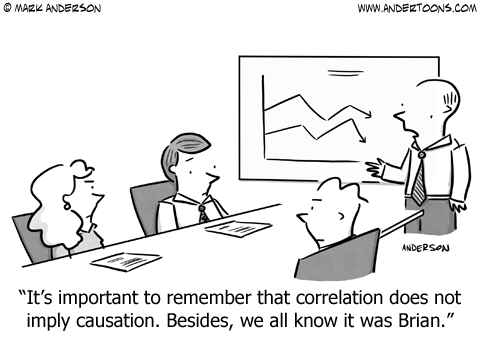 Correlation vs Causation Cartoon.