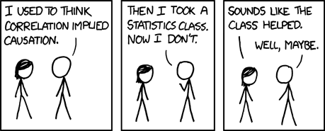 Correlation vs Causation Comic from XKCD.