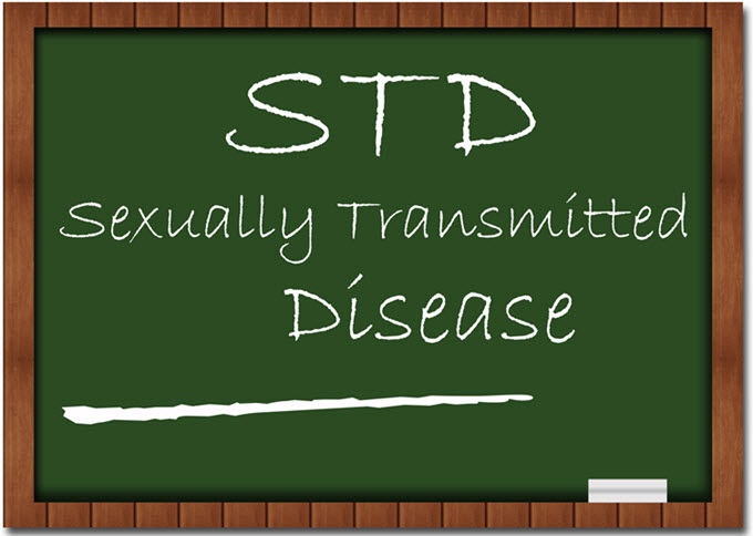 Std Symptom Chart