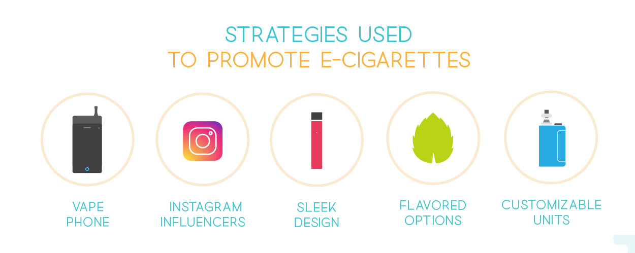 Vape Marketing Strategies.