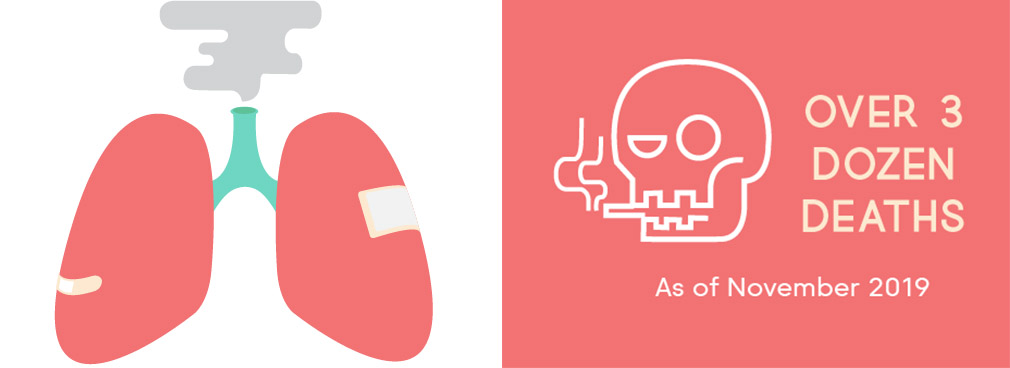 Vaping Related Deaths.